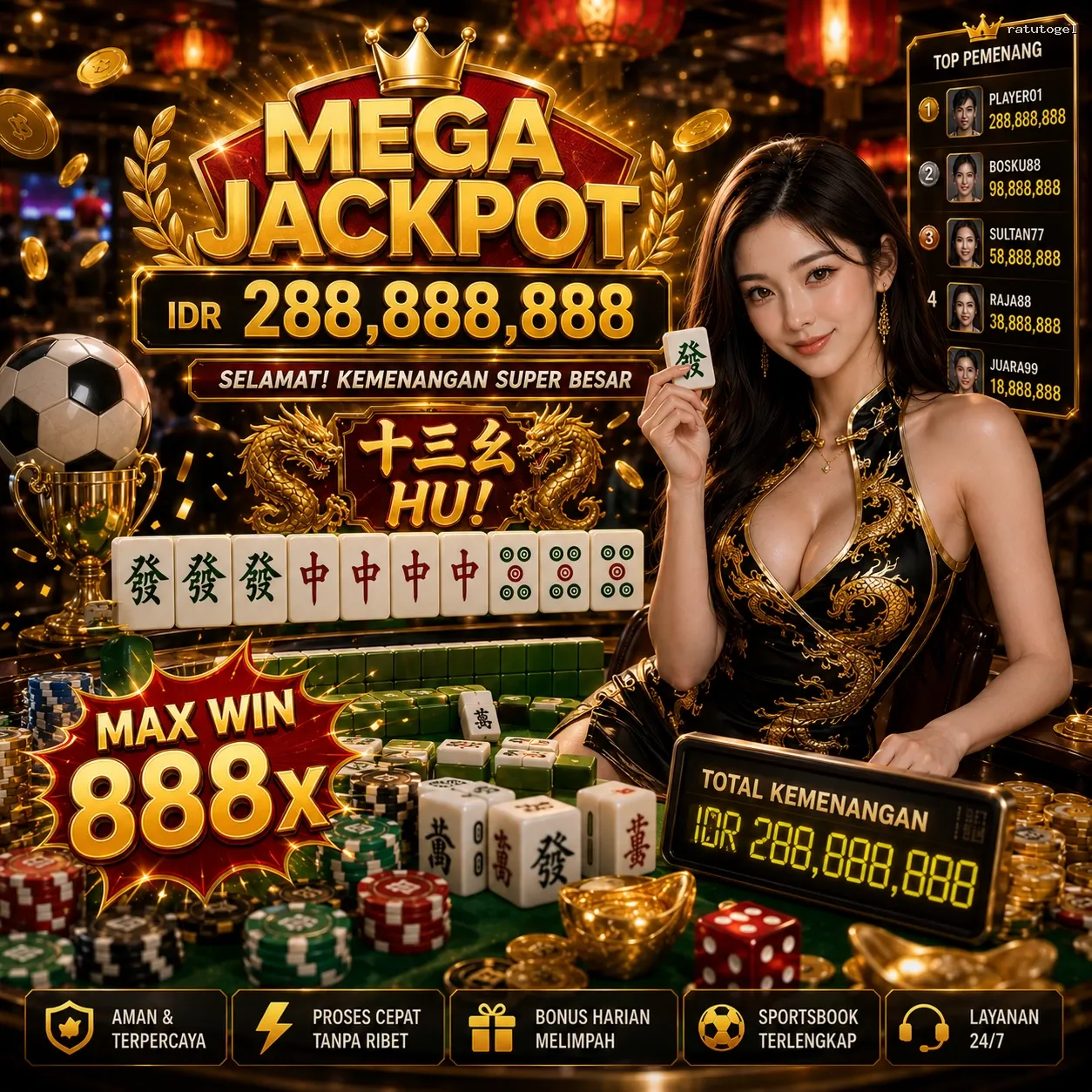 Panduan Lengkap Menjelajahi Platform Permainan ratutogel